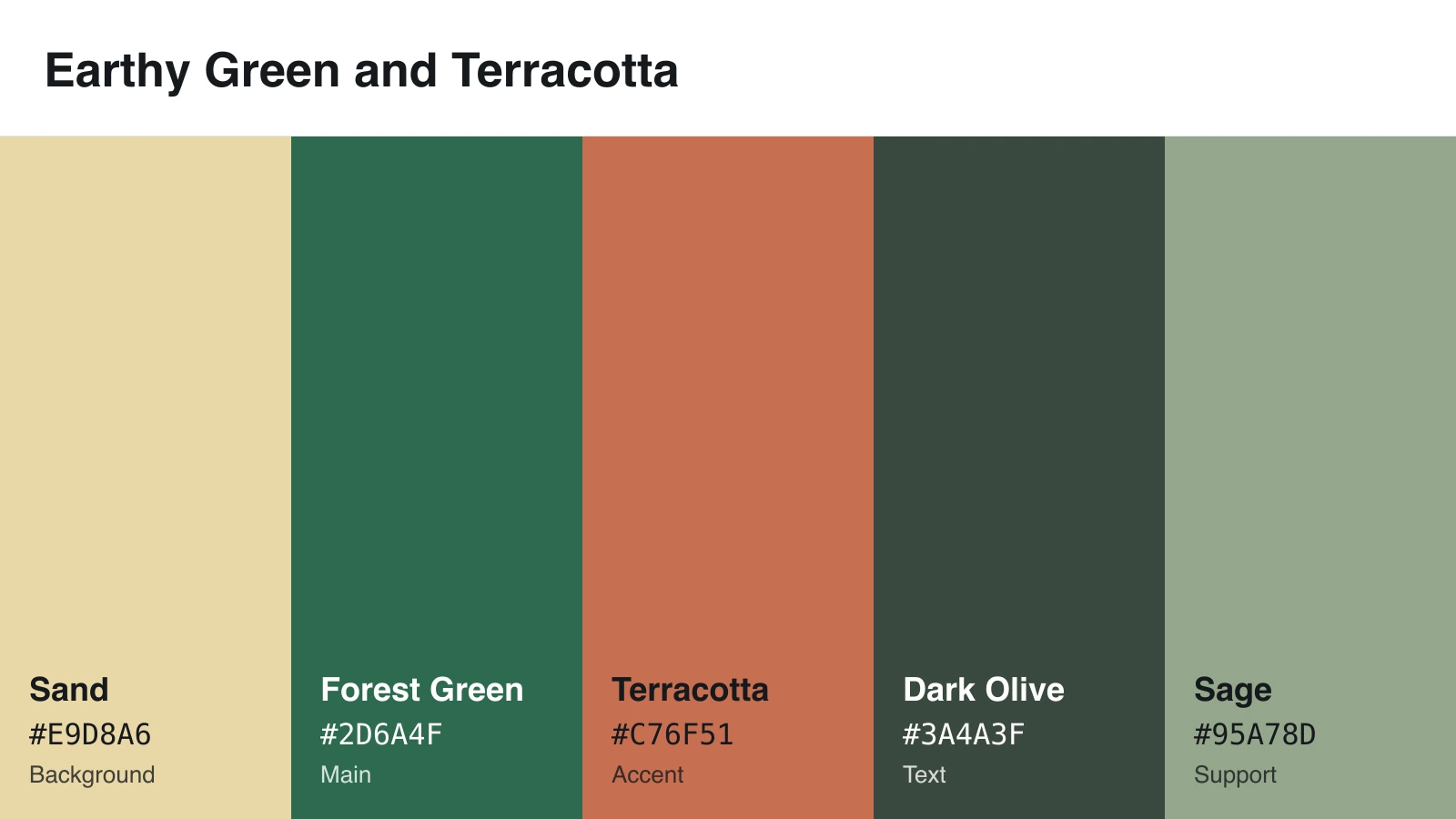 Earthy infographic color scheme with forest green, sage, terracotta, sand, and dark olive HEX codes