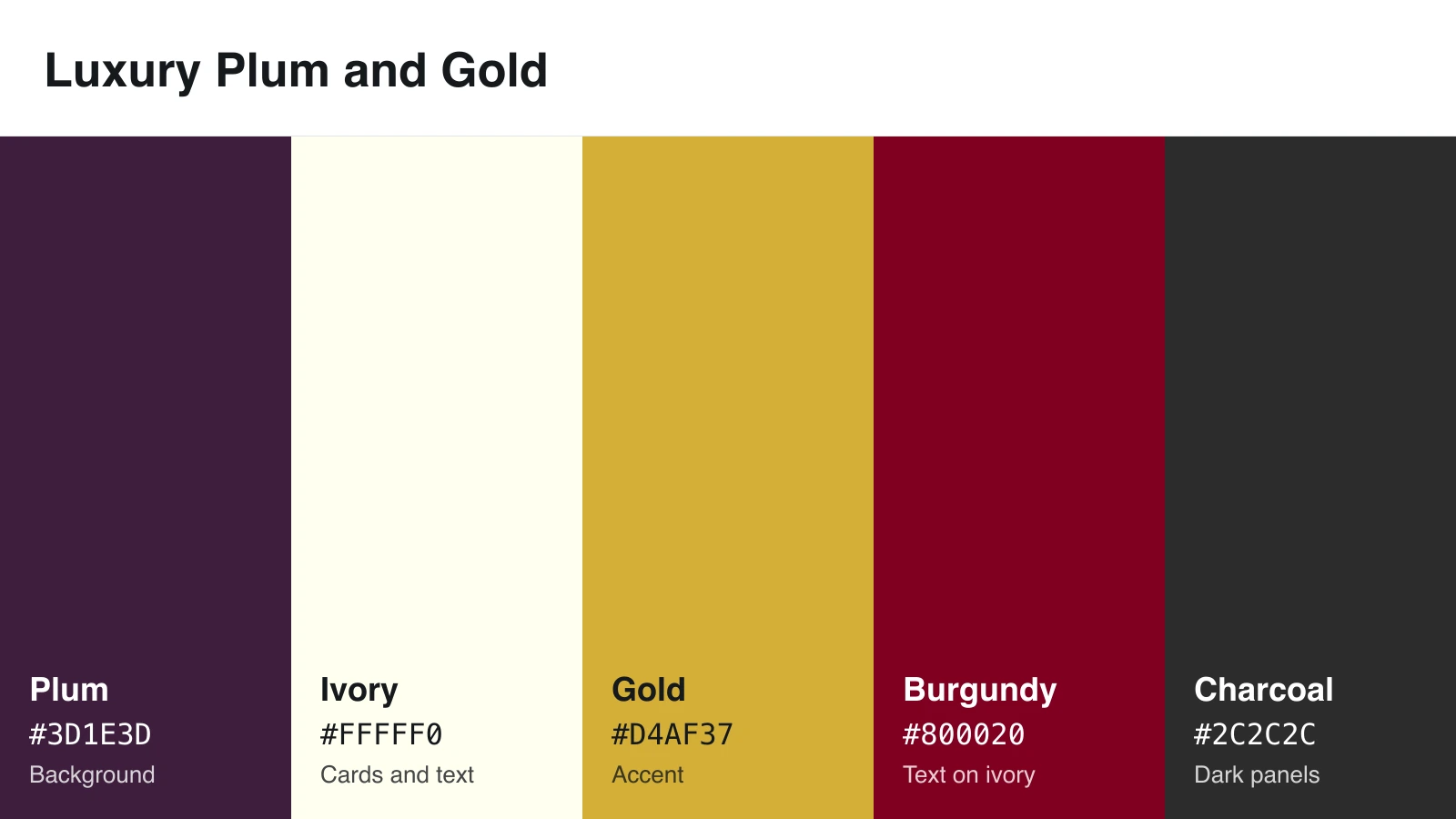 Luxury infographic color scheme with plum, gold, ivory, burgundy, and charcoal HEX codes