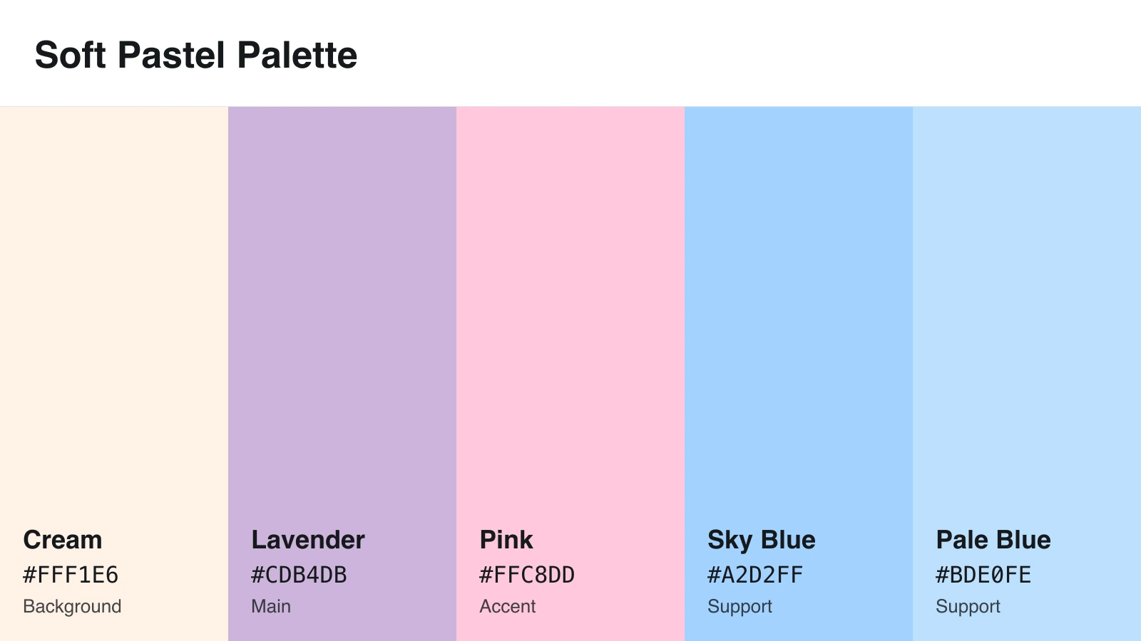 Soft pastel infographic color scheme with cream, lavender, pink, sky blue, and pale blue HEX codes