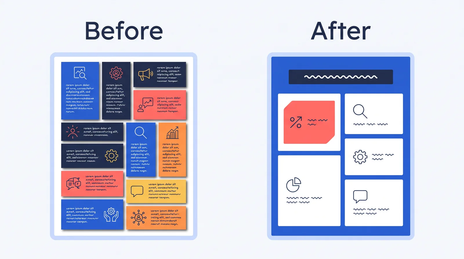 Before and after infographic: a crowded layout with many panels and colors next to a spacious layout with a few sections